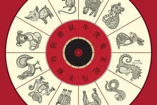 命理多小人影响大？合婚能否改变命运走向？