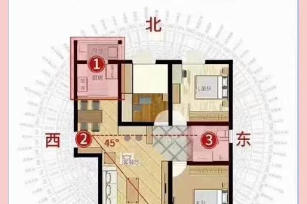 揭秘房子命理方位：能改运吗？不同命运的房屋布局解析