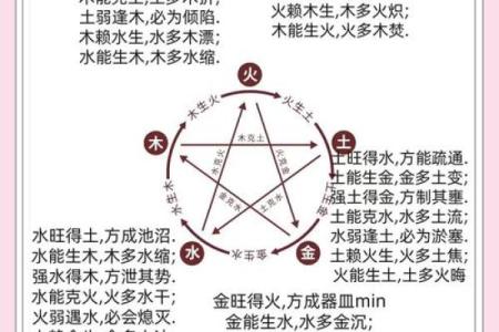 五行格局大揭秘：欣的性格特质，摆脱误区，实现自我提升