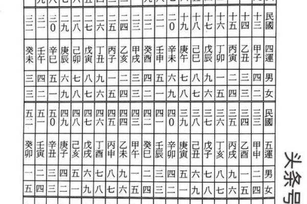 婚外遇命理揭秘：能否通过合婚化解命运中的难题？