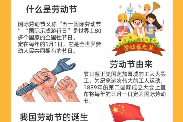 五一劳动节：尊重劳动，弘扬劳动精神