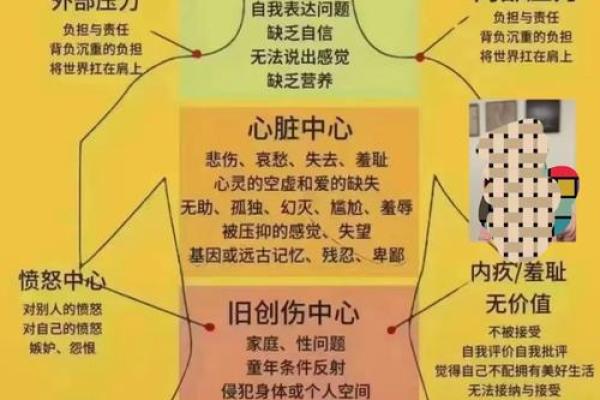 性冷淡命理能改运吗？揭秘如何通过八字化解情感困局
