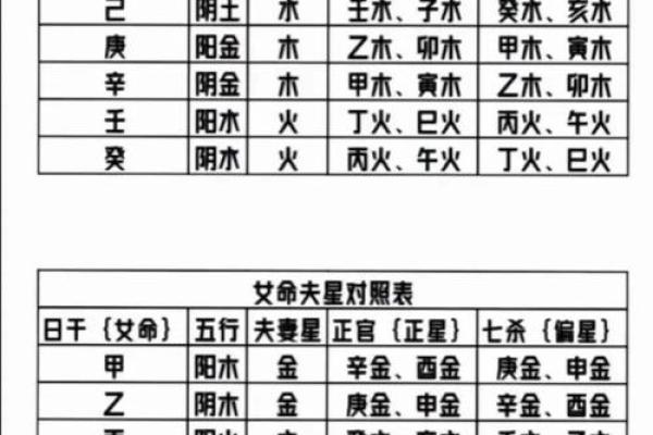 2023年五行格局：揭秘你的运势密码，性格解析如何影响你的命运？