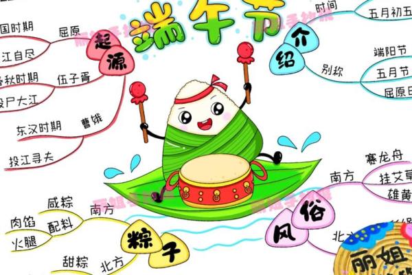 端午节：端午诗句里的节日精神