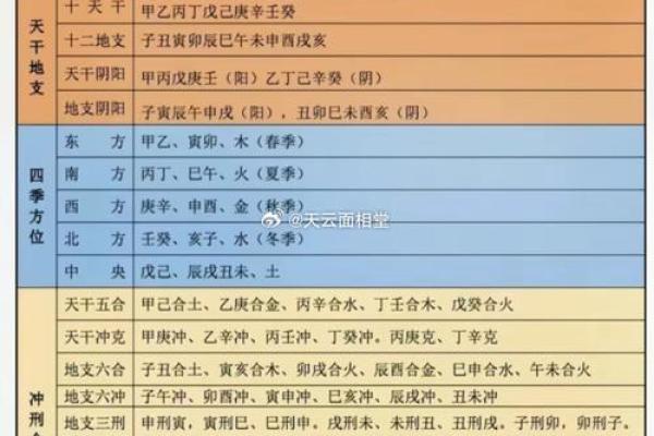 五行格局揭秘：水旺之人如何平衡阴阳，性格解析大揭秘