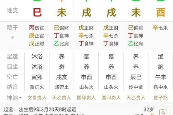 能改运吗？八字合婚看什么，命运不同如何调整？