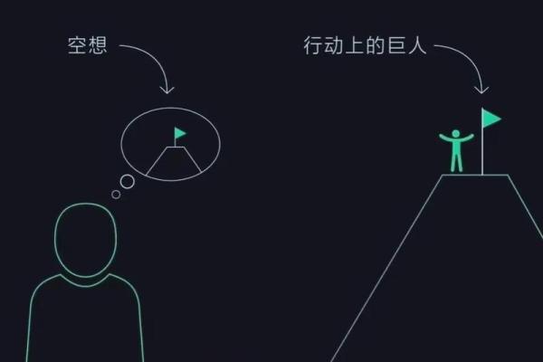 如何改变？打破土元素格局，开启你的成长之旅