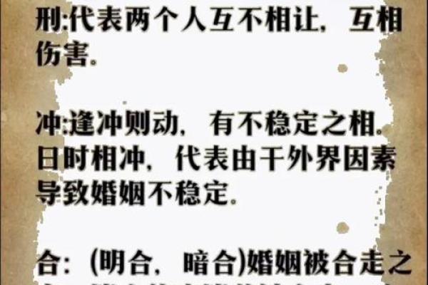 命理预测详解：解析八字能否改变命运？合婚必看要素揭秘