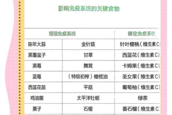 性格解析新视角：五行格局如何影响你的生活