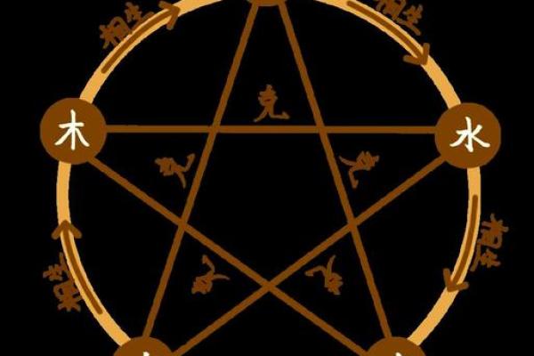 五行豫火格局：揭秘性格秘密，如何改变更高效？