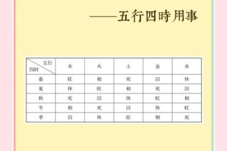 己亥五行格局揭秘：性格解析如何影响人生轨迹？